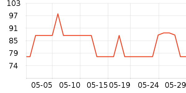 �ζรϴ�»���ʷ�۸�