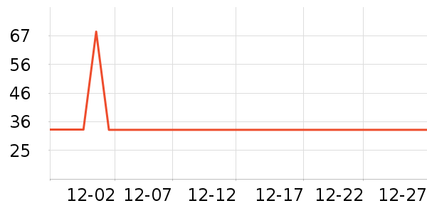 �󸣼�����Ʒ��ʷ�۸�