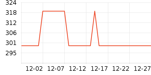 �����������Ӵʵ���ʷ�۸�