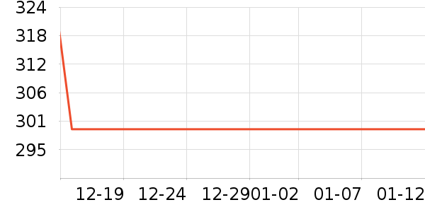 �����������Ӵʵ���ʷ�۸�