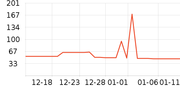 �����������������ʷ�۸�