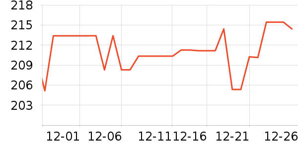 ��é�׾���ʷ�۸�