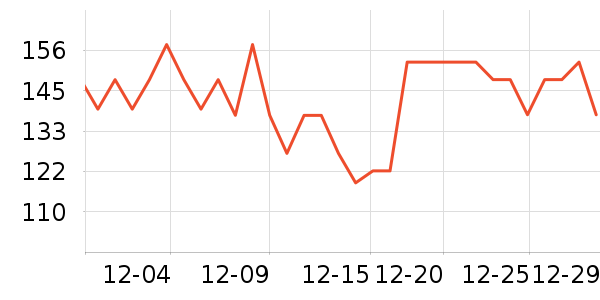 īһ�ֻ������/��������ʷ�۸�