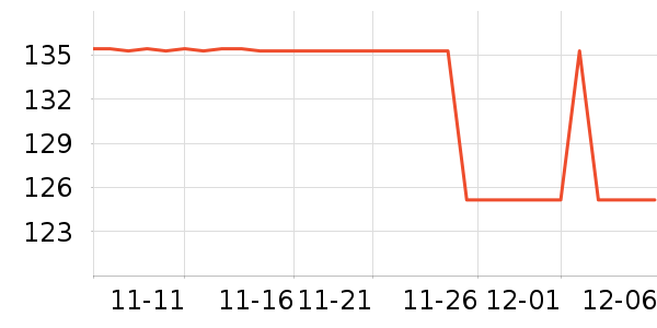 BlenderBottle˶ˮʷ۸