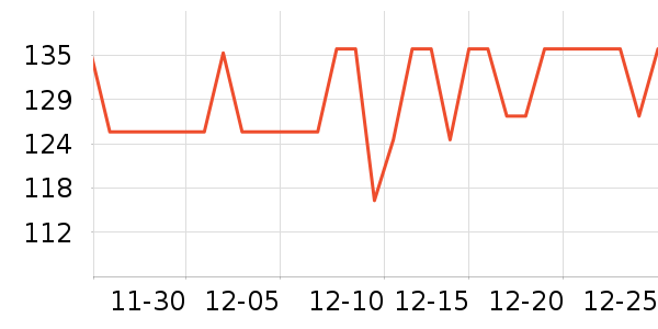BlenderBottle�˶�ˮ����ʷ�۸�