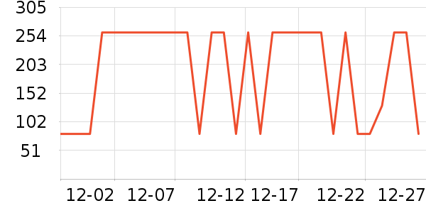 �����Ůѥ��ʷ�۸�