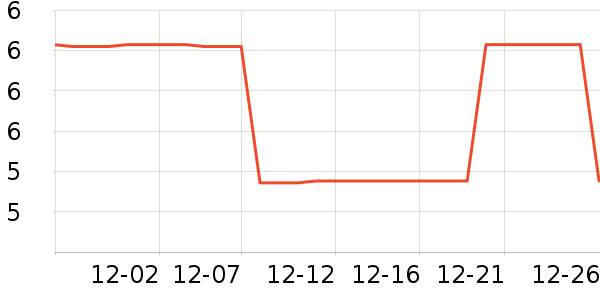 ����Ʒ������������Ʒ��ʷ�۸�