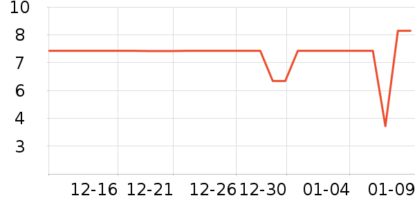 ����Ʒ������������ʷ�۸�