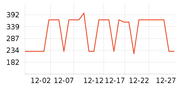 ��·�߻����װ��ʷ�۸�