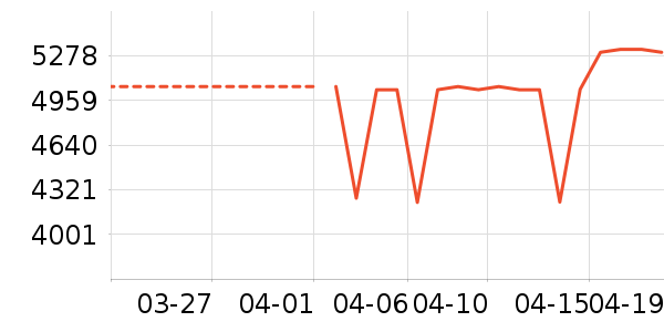 ���ı�����ʷ�۸�