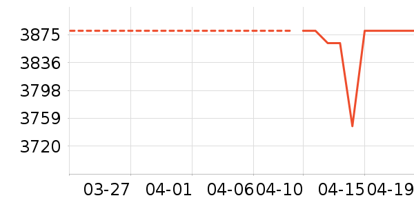 ���ľ�ˮ����ʷ�۸�