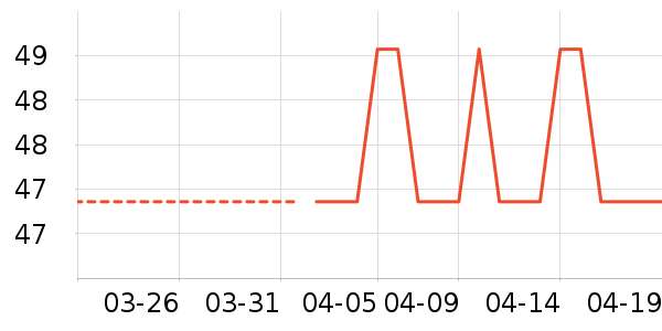 ֲ����������ױƷ��ʷ�۸�