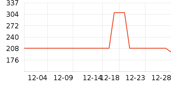 ����˼���¯��ʷ�۸�