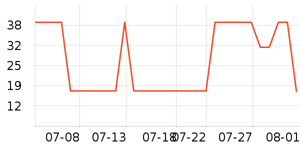 ǢǢ���/������ʷ�۸�