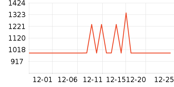 ȫ�Ѵ�����ʷ�۸�