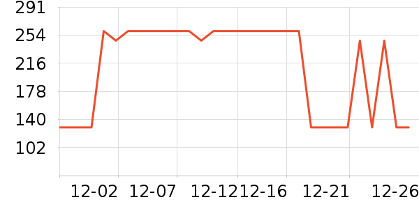 �ɸ�����Һ��˪��ʷ�۸�