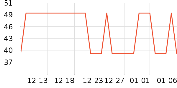 ����Ʒ�ֶ�������ʷ�۸�