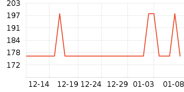JEEP �����װ��ʷ�۸�