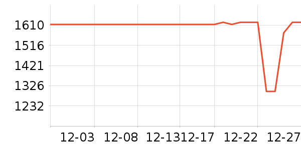 ����ϴ�»���ʷ�۸�