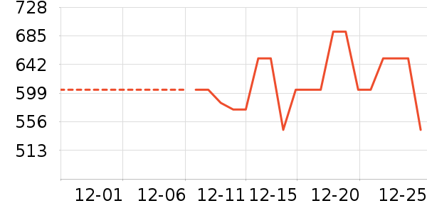 ����Ũ�˶�Ь��ʷ�۸�