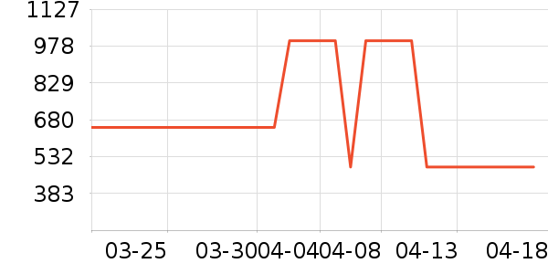 �����˶�Ь��ʷ�۸�