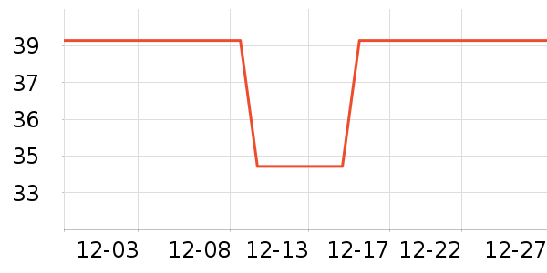 �е����Ӵʵ���ʷ�۸�