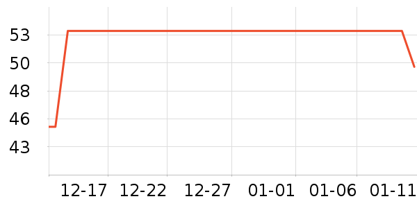 3CE����/��֬��ʷ�۸�