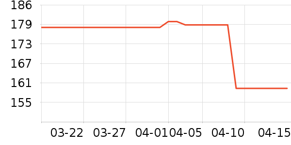 Ȩ�¸��������ʷ�۸�