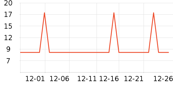 �軨ԡ����Ʒ��ʷ�۸�