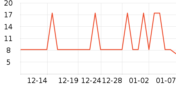 �軨ԡ����Ʒ��ʷ�۸�