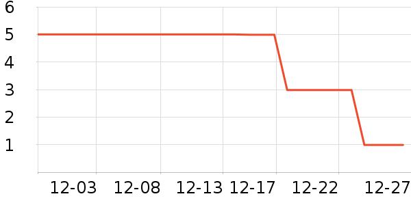 ����Ʒ�ƿ�ˮ��/������/����/ë����ʷ�۸�