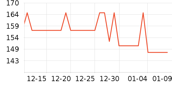 ��Ĥ������ʷ�۸�