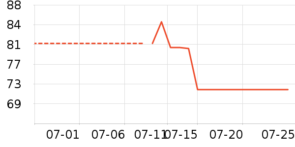 ��ɹ˪��ʷ�۸�