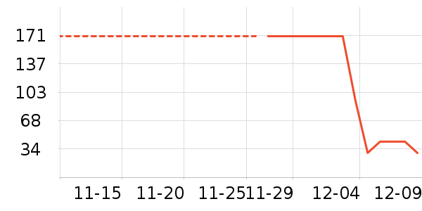 ԣ����ݮ��ʷ�۸�