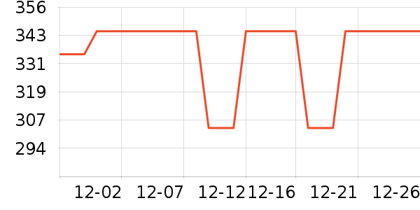 ����Ʒ�ƴ�ש��ʷ�۸�