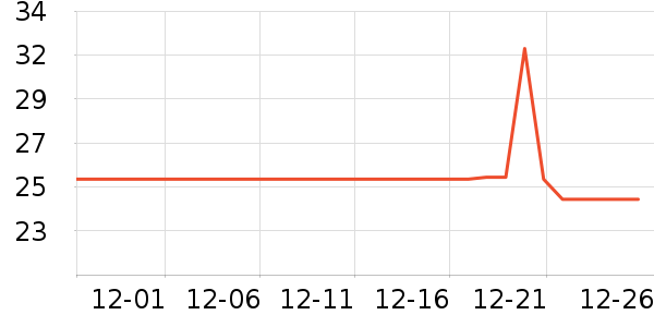 ���ϼһ���������ʷ�۸�