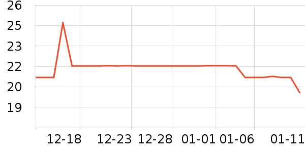 �����ͯ����/ͯ����ʷ�۸�