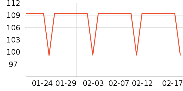 ��ɯ��ů������ʷ�۸�