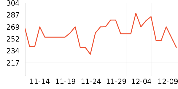 Ħ�ɵ�����������������ʷ�۸�