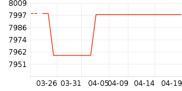 ��Ϊ�ʼǱ�������ʷ�۸�