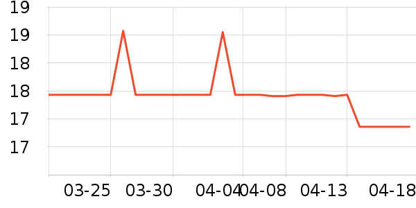 ʪ��ֽ��ʷ�۸�