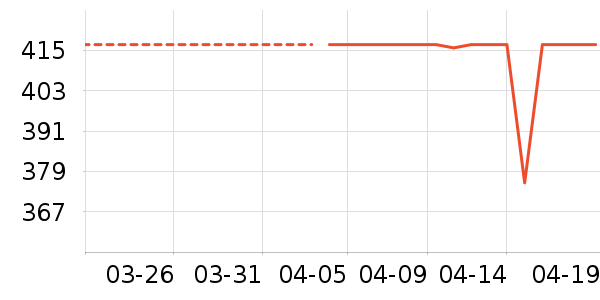 ʥ��������������ʷ�۸�