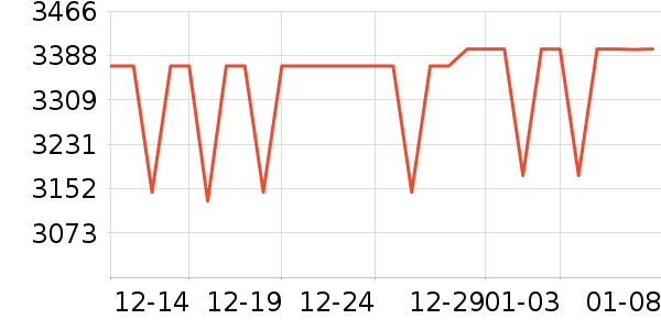 ɭ���������߶�����ʷ�۸�