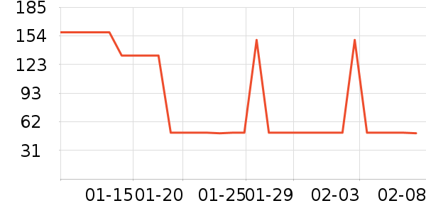 ӡ���ú����ʷ�۸�