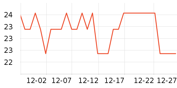 millymally��ʪֽ��/��˪ֽ��ʷ�۸�