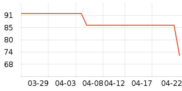 ���ղ����̲�Ʒ��ʷ�۸�