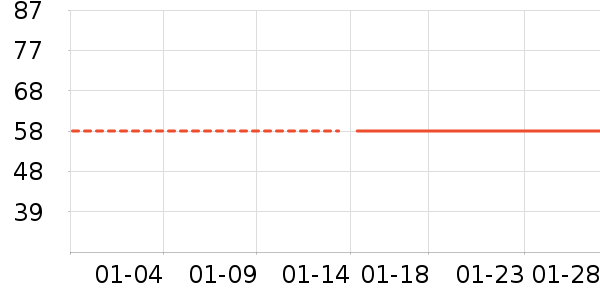 ��ɯ˯��/�Ҿӷ���װ��ʷ�۸�