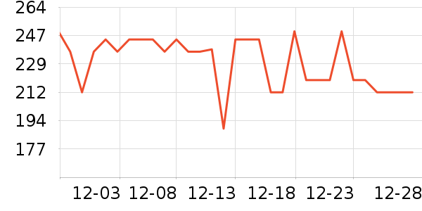 ������������ʷ�۸�