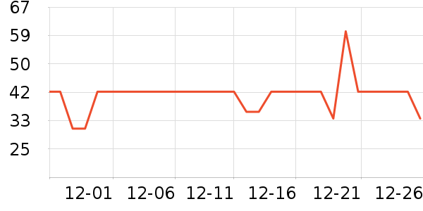 ����ˮ��������ʷ�۸�