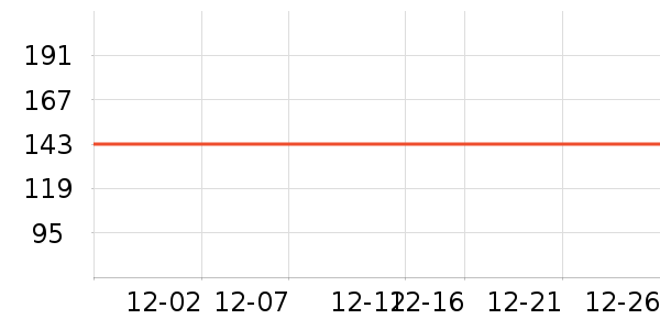 ��ʫ�����沿������ʷ�۸�